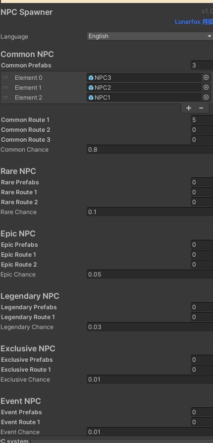 NPC spawning system — product card